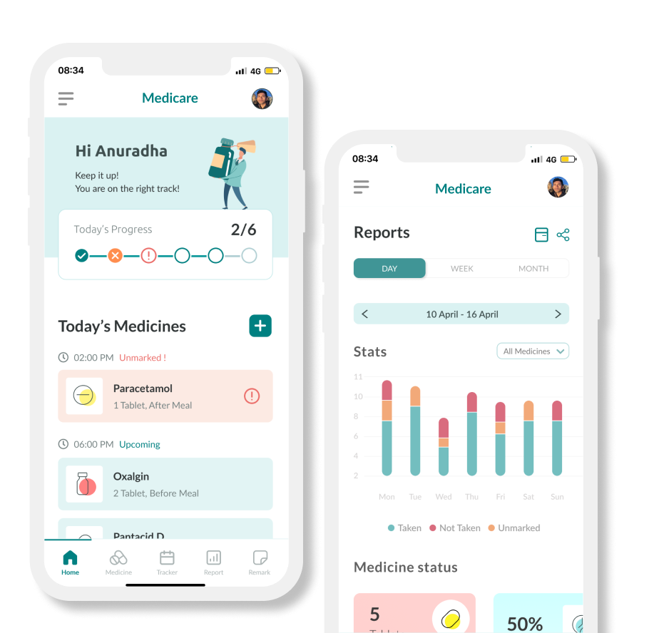 Medicare - a pill reminder app.